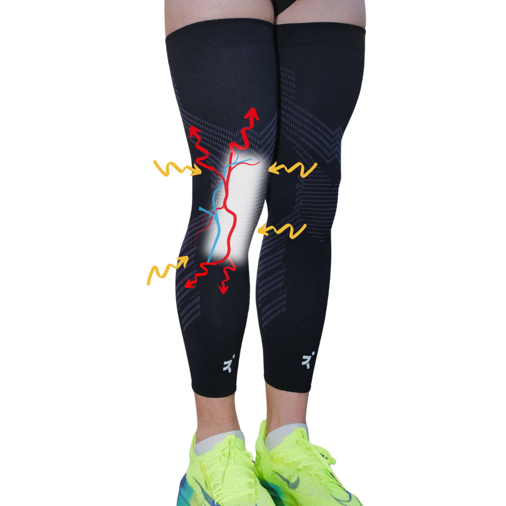 KniTec V2 improving circulation